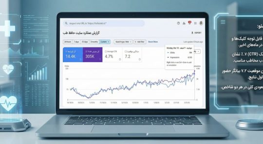hafezteb-seo