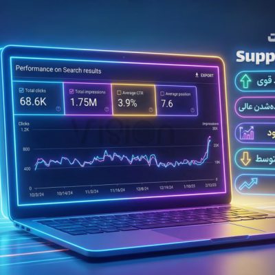 suppsport-seo