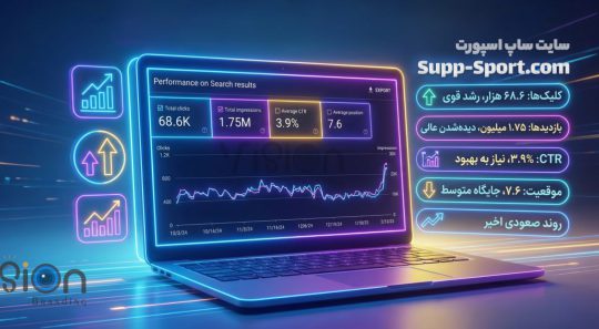 suppsport-seo
